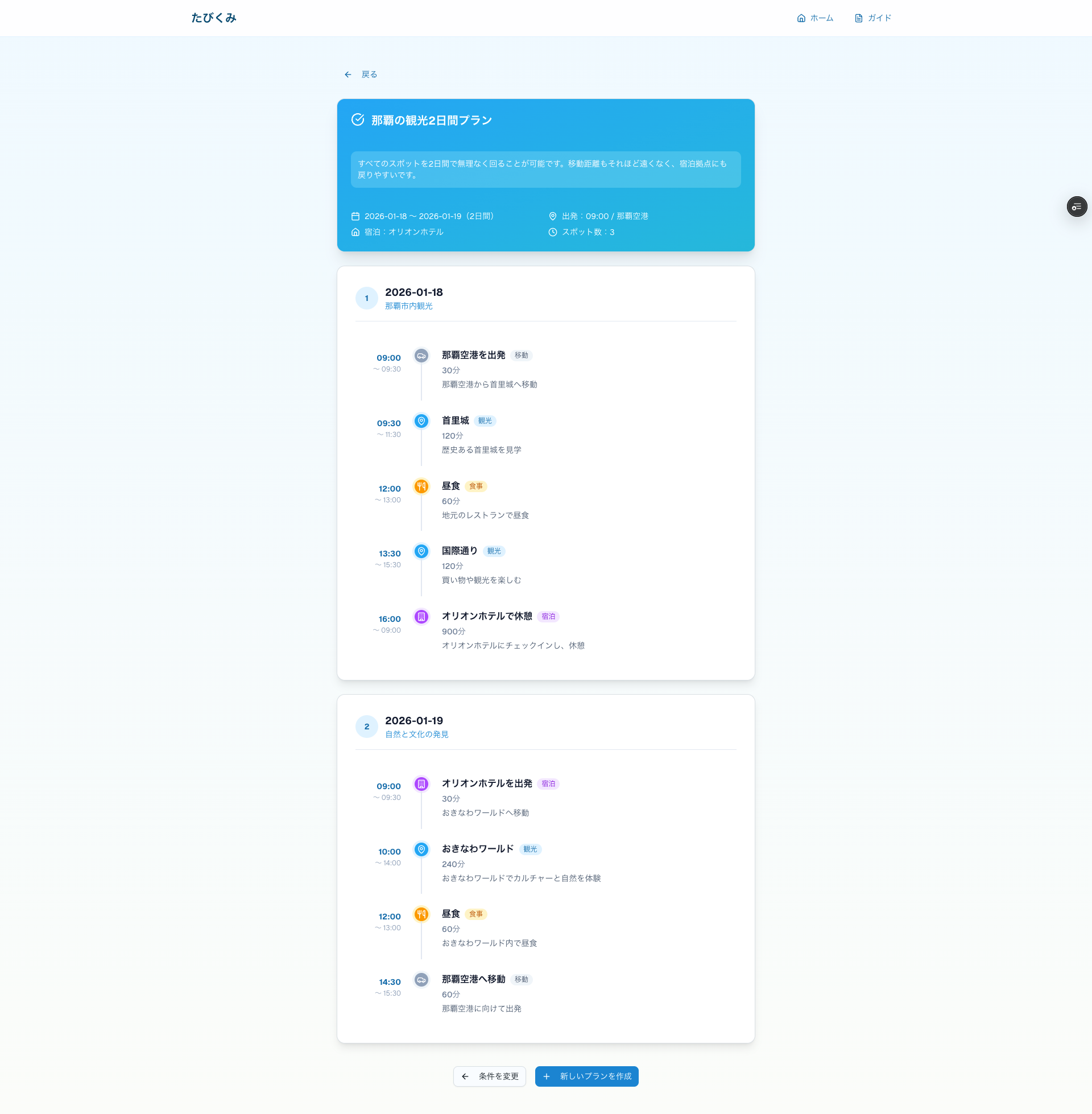 プラン生成結果画面